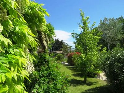 Le domaine